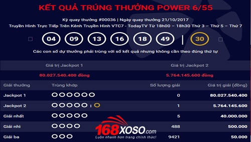 Giải Jackpot Power 6/55 lần đầu tiên có mặt tại Tây Nguyên