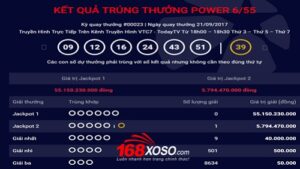 Giải thưởng đầu tiên của loại hình xổ số Power 6/55