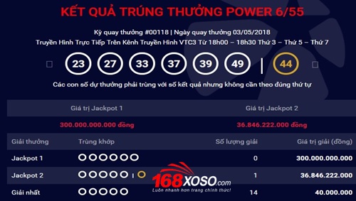 Jackpot 2 Power 6/55 kỳ 118 ngày 03/05/2018